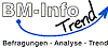 BM-InfoTrend GmbH BM-InfoTrend GmbH