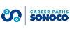 Sonoco Alcore GmbH Sonoco Alcore GmbH